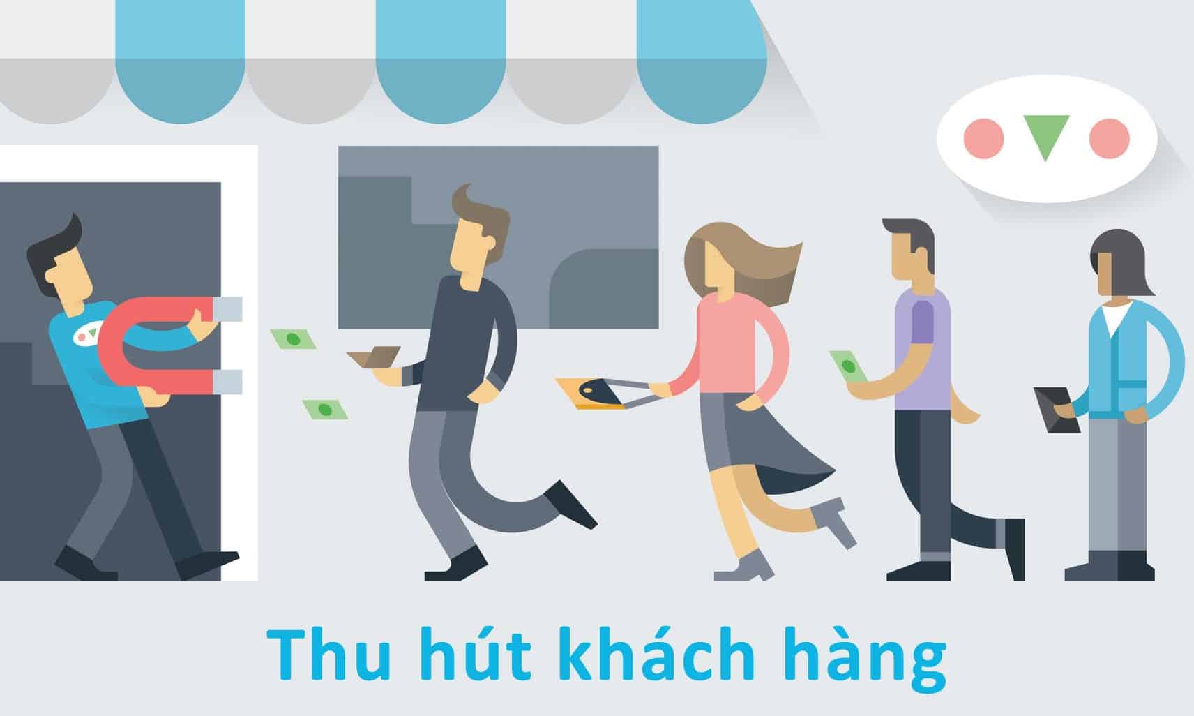 thuê thiết kế website ẩm thực Đà Nẵng